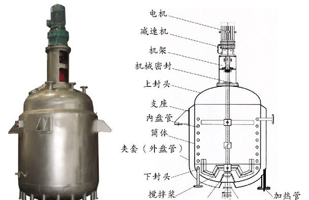 电加热反应釜加热原理